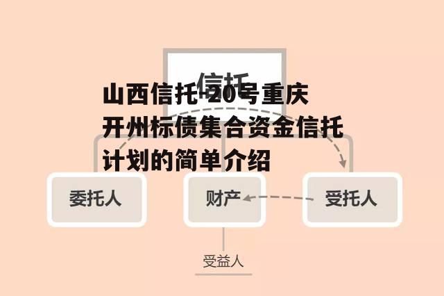 山西信托-20号重庆开州标债集合资金信托计划的简单介绍