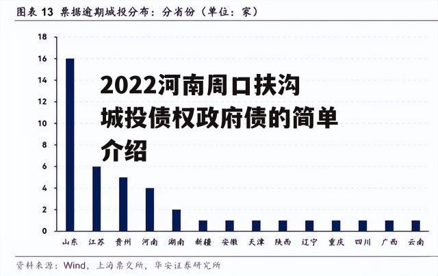 2022河南周口扶沟城投债权政府债的简单介绍