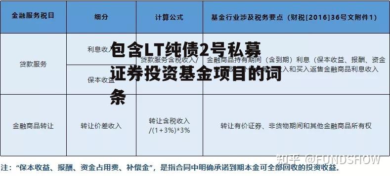 包含LT纯债2号私募证券投资基金项目的词条