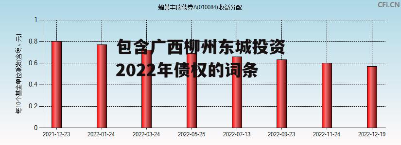 包含广西柳州东城投资2022年债权的词条