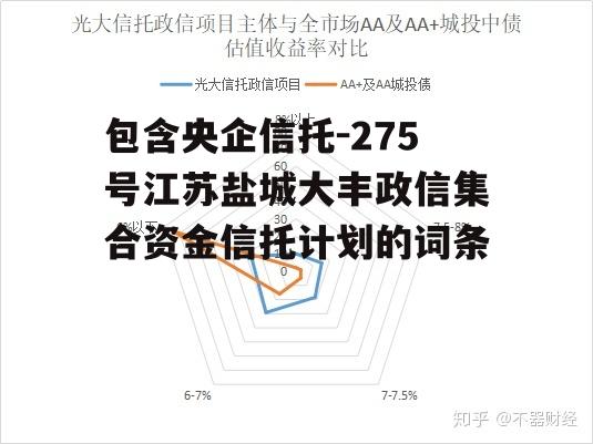 包含央企信托-275号江苏盐城大丰政信集合资金信托计划的词条