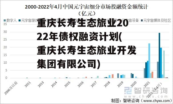 重庆长寿生态旅业2022年债权融资计划(重庆长寿生态旅业开发集团有限公司)