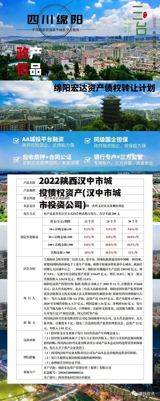 2022陕西汉中市城投债权资产(汉中市城市投资公司)