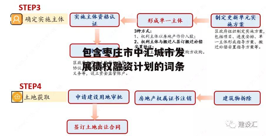 包含枣庄市中汇城市发展债权融资计划的词条