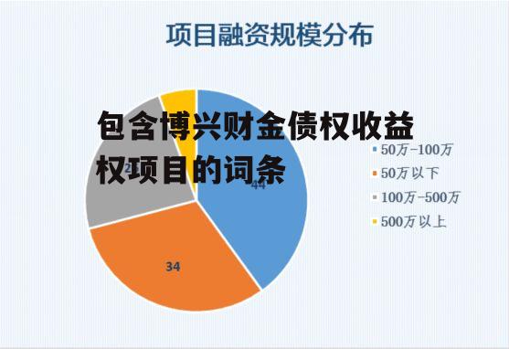 包含博兴财金债权收益权项目的词条