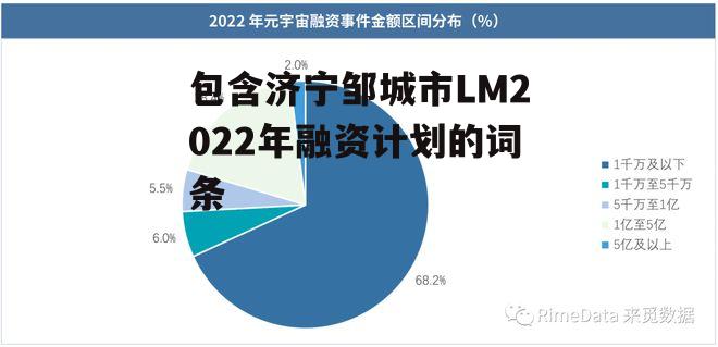 包含济宁邹城市LM2022年融资计划的词条